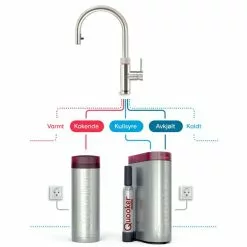 Quooker Qube Kullsyrebeholder 9 Quooker Qube Kullsyrebeholder -Varme og inneklima Salgsbutikk quooker cube q511610002 detaljbilde tilpasset2